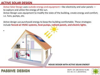 Comprehensive Guide to Passive and Active Solar Design in Architecture ...
