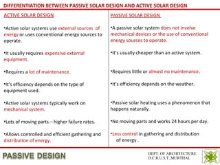 Passive energy | PPT