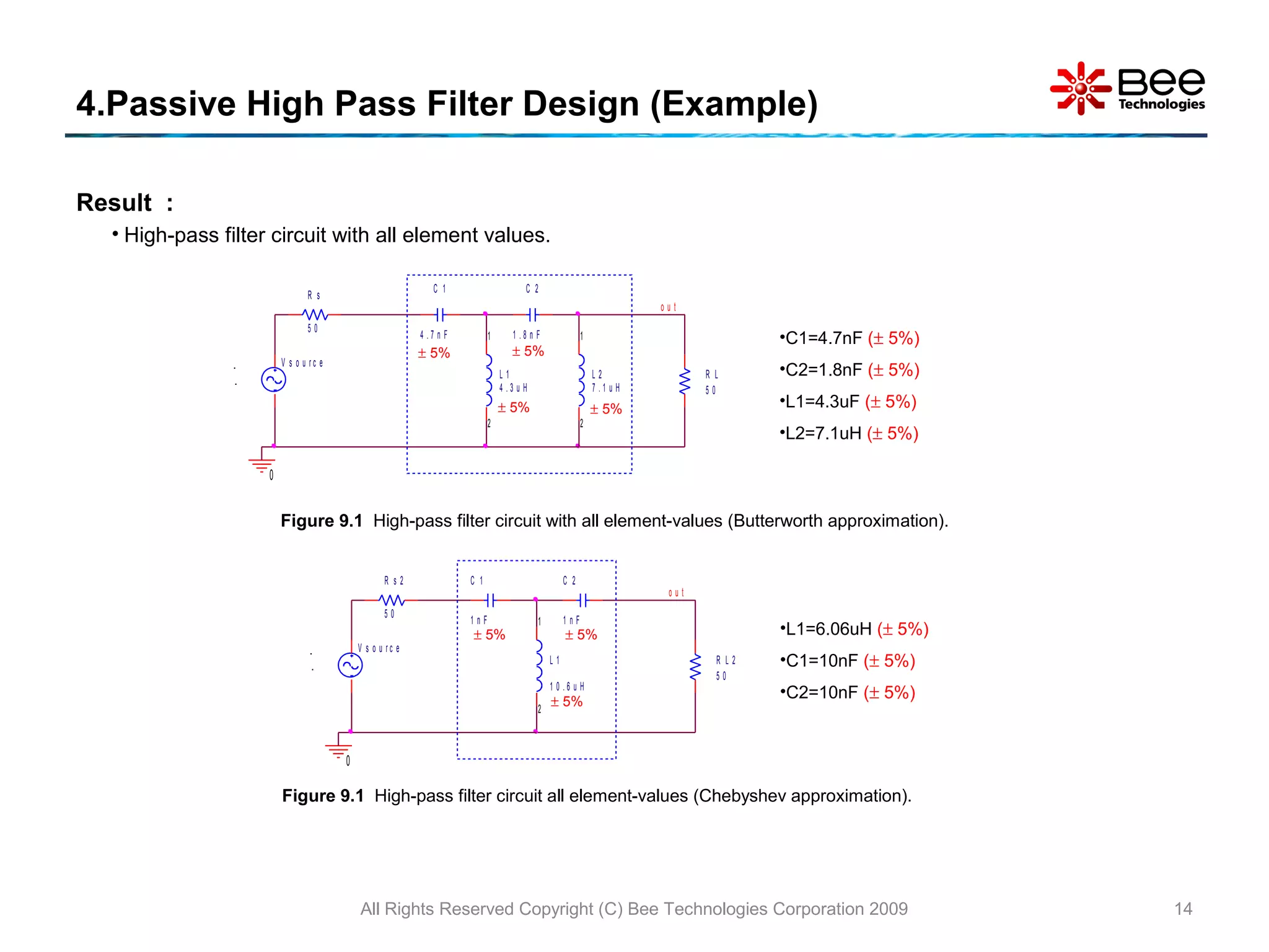 Passive Filter Design using PSpice | PPT