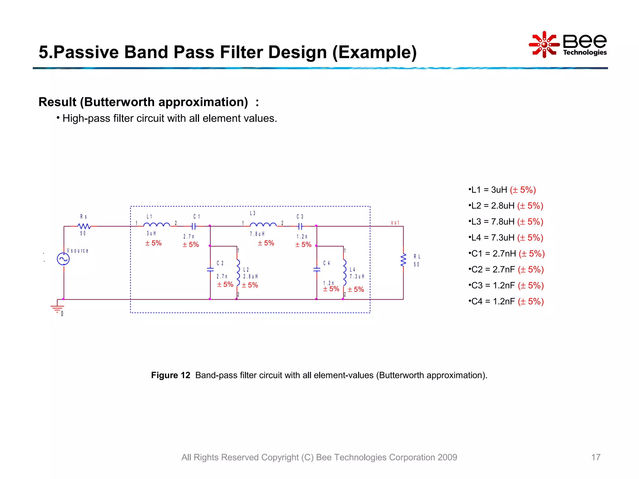 Passive Filter Design using PSpice | PPT