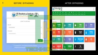 A picture is worth a thousand words
Insert a picture of your final
design and add breif details.
5 BEFORE BYPASSING AFTER BYPASSING
 