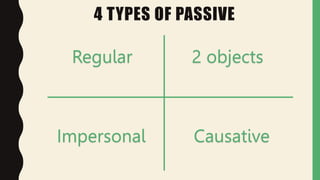 Passive FOUR TYPES.pptx