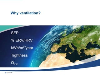 Why ventilation?




SFP
% ERV/HRV
kWh/m2/year
Tightness
Qmin
 