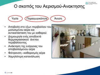 Ο ζθνπόο ηνπ Αεξηζκνύ-Αλαθηεζεο

     Τγεία     Παξαγσγηθόηεηα       Άλεζε

• Απνβνιή ζην εμση.πεξηβαιινλ ηνπ
  κνιπζκέλνπ αέξα θαη
  αληηθαηάζηαζε ηνπ κε θαζαξνύ
• Γεκηνπξγία ελόο απνδεθηά
  ζεξκνθξαζηαθνύ άλεηνπ
  πεξηβάιινληνο
• Αλάθηεζε ηεο ελέξγεηαο ηνπ
  απνβαιιόκελνπ αέξα
• Φηιηξαλζε –θαζαξηζκόο αέξα
• Υακειόηεξε θαηαλάισζε
 