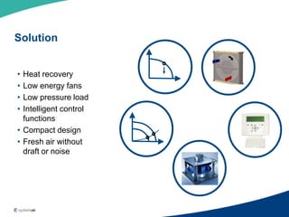 Solution


• Heat recovery
• Low energy fans
• Low pressure load
• Intelligent control
  functions
• Compact design
• Fresh air without
  draft or noise
 