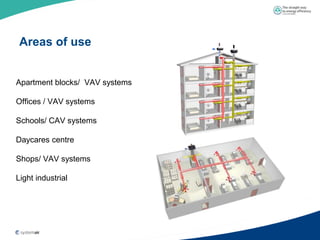 Areas of use


Apartment blocks/ VAV systems

Offices / VAV systems

Schools/ CAV systems

Daycares centre

Shops/ VAV systems

Light industrial
 