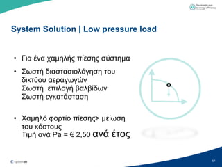 System Solution | Low pressure load


• Γηα έλα ρακειήο πίεζεο ζύζηεκα
• ΢σζηή δηαζηαζηνιόγεζε ηνπ
  δηθηύνπ αεξαγσγώλ
  ΢σζηή επηινγή βαιβίδσλ
  ΢σζηή εγθαηάζηαζε

• Υακειό θνξηίν πίεζεο> κείσζε
  ηνπ θόζηνπο
  Σηκή αλά Pa = € 2,50 αλά έηνο


                                      57
 