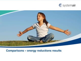 Comparisons – energy reductions results
 