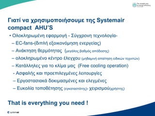 Γιαηί να σπηζιμοποιήζοςμε ηηρ Systemair
compact AHU’S
• Οινθιεξσκέλε εθαξκνγή - ΢ύγρξνλε ηερλνινγία-
 – EC-fans-(δηπιή εμνηθνλόκεζε ελεξγείαο)
 – Αλάθηεζε ζεξκόηεηαο (κεγάινο βαζκόο απόδνζεο)
 – νινθιεξσκέλν θέληξν έιεγρνπ (κεδακηλή απαίηεζε εηδηθώλ ηερληηώλ)
 – Καηάιιειεο γηα ην θιίκα καο (Free cooling operation)
 - Αζθαιήο θαη πξνεπηιεγκέλεο ιεηηνπξγίεο
 – Δξγνζηαζηαθά δνθηκαζκέλεο θαη ειεγκέλεο
 – Δπθνιία ηνπνζέηεζεο (εγθαηαζηάηεο)- ρεηξηζκνύ(ρξήζηεο)


That is everything you need !
 