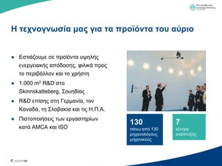 Η ηεσνογνυζία μαρ για ηα πποφόνηα ηος αύπιο


● Δζηηάδνπκε ζε πξντόληα πςειήο
  ελεξγεηαθήο απόδνζεο, θηιηθά πξνο
  ην πεξηβάιινλ θαη ην ρξήζηε
● 1.000 m2 R&D ζην
  Skinnskatteberg, ΢νπεδίαο
● R&D επίζεο ζηε Γεξκαλία, ηνλ
  Καλαδά, ηε ΢ινβαθία θαη ηηο Η.Π.Α.
● Πηζηνπνηήζεηο ησλ εξγαζηεξίσλ
                                       130            7
  θαηά AMCA θαη ISO                    πάλσ από 130   θέληξα
                                       κεραλνιόγνπο   αλάπηπμεο
                                       κεραληθνύο
 