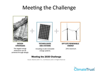 Mee:ng 
the 
Challenge 
 