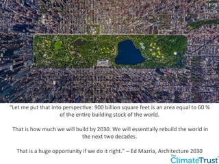“Let 
me 
put 
that 
into 
perspec:ve: 
900 
billion 
square 
feet 
is 
an 
area 
equal 
to 
60 
% 
of 
the 
en:re 
building 
stock 
of 
the 
world. 
That 
is 
how 
much 
we 
will 
build 
by 
2030. 
We 
will 
essen:ally 
rebuild 
the 
world 
in 
the 
next 
two 
decades. 
That 
is 
a 
huge 
opportunity 
if 
we 
do 
it 
right.” 
– 
Ed 
Mazria, 
Architecture 
2030 
 