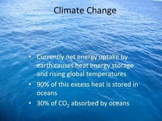 Climate 
Change 
• Currently 
net 
energy 
uptake 
by 
earth 
causes 
heat 
energy 
storage 
and 
rising 
global 
temperatures 
• 90% 
of 
this 
excess 
heat 
is 
stored 
in 
oceans 
• 30% 
of 
CO2 
absorbed 
by 
oceans 
 