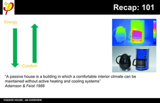 Passive house overview 20150127