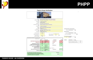 Passive house overview 20150127