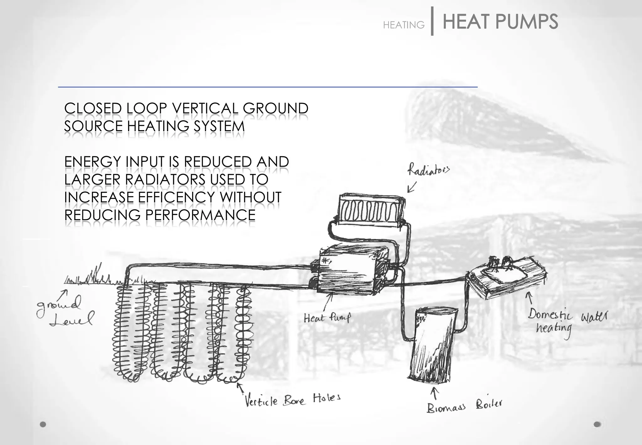 HEATING




CLOSED LOOP VERTICAL GROUND
SOURCE HEATING SYSTEM

ENERGY INPUT IS REDUCED AND
LARGER RADIATORS USED TO
INCREASE EFFICENCY WITHOUT
REDUCING PERFORMANCE
 