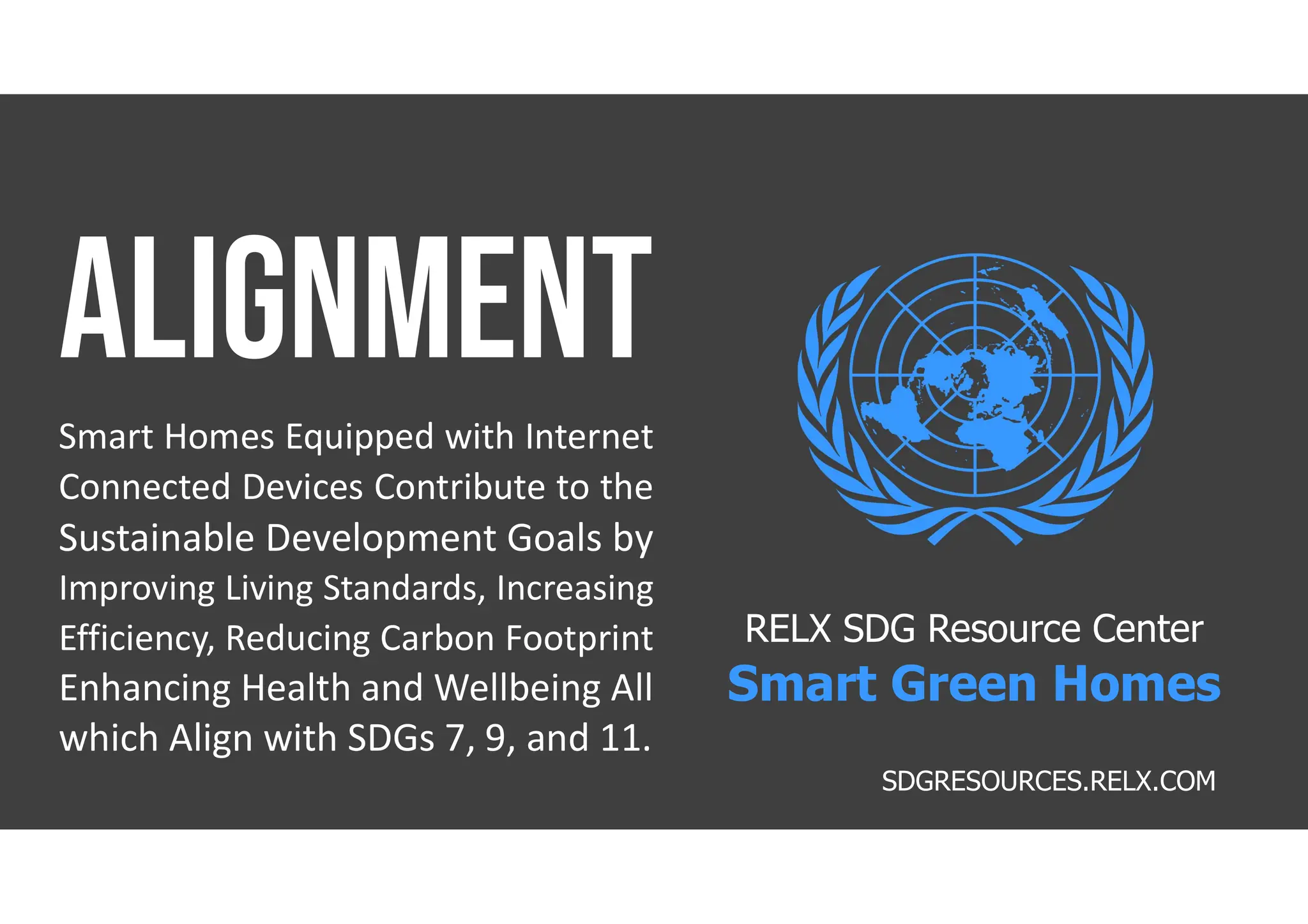 Smart Homes Equipped with Internet
Connected Devices Contribute to the
Sustainable Development Goals by
Improving Living Standards, Increasing
Efficiency, Reducing Carbon Footprint
Enhancing Health and Wellbeing All
which Align with SDGs 7, 9, and 11.
RELX SDG Resource Center
Smart Green Homes
SDGRESOURCES.RELX.COM
 