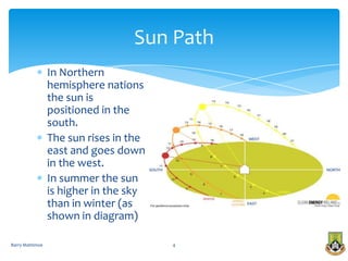 Sun Path
                 In Northern
                 hemisphere nations
                 the sun is
                 positioned in the
                 south.
                 The sun rises in the
                 east and goes down
                 in the west.
                 In summer the sun
                 is higher in the sky
                 than in winter (as
                 shown in diagram)

Barry Mattimoe                          4
 