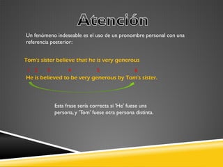 Un fenómeno indeseable es el uso de un pronombre personal con una
referencia posterior:
Tom's sister believe that he is very generous
1 2
3
4
5
6
He is believed to be very generous by Tom's sister.

Esta frase sería correcta si 'He' fuese una
persona, y 'Tom' fuese otra persona distinta.

 