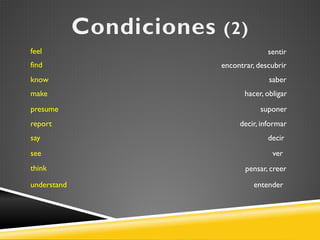 feel

sentir

find

encontrar, descubrir

know

saber

make

hacer, obligar

presume
report

suponer
decir, informar

say

decir

see

ver

think
understand

pensar, creer
entender

 