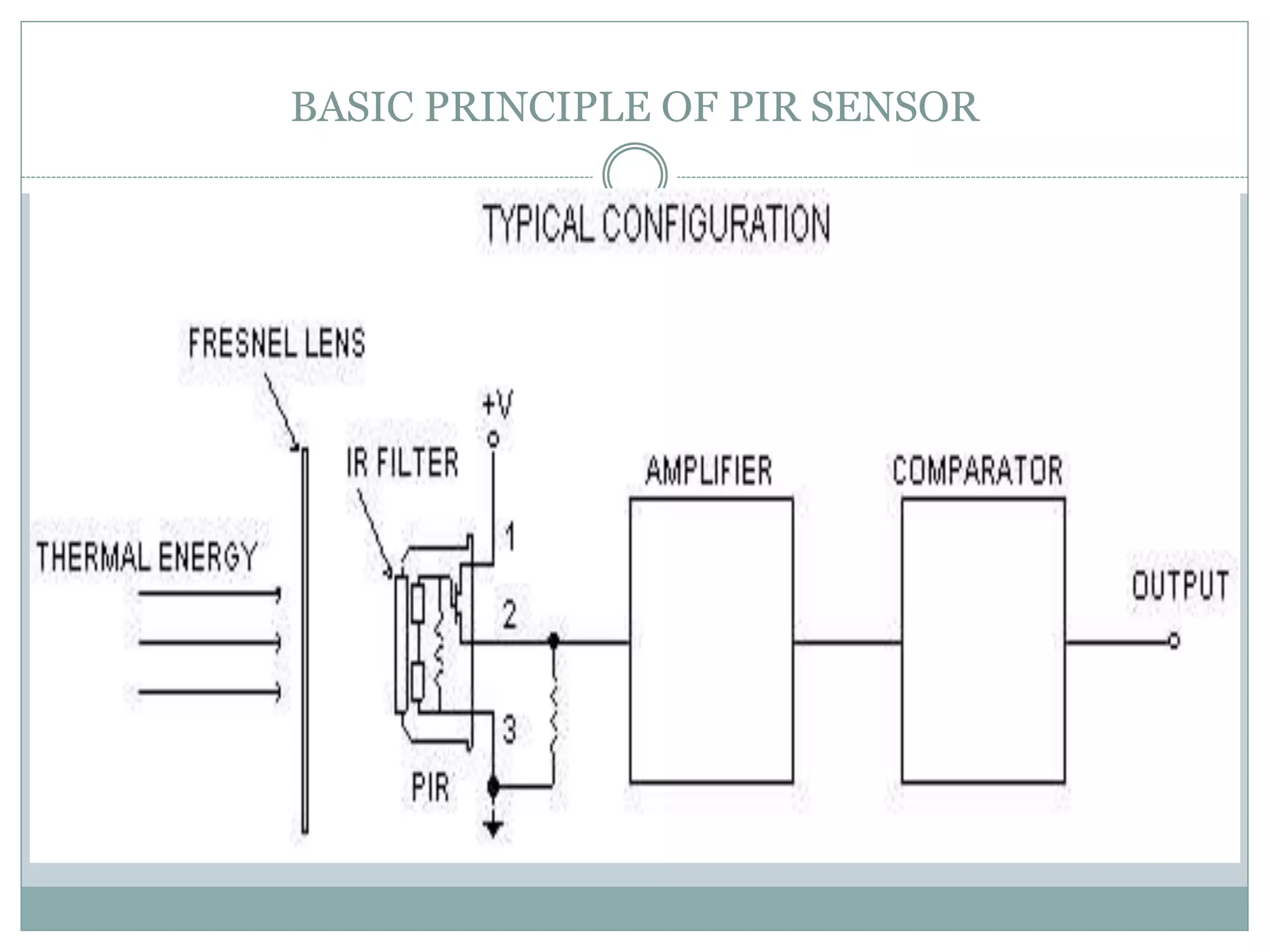 Passive infrared sensor technology(pir) | PPTX | Science