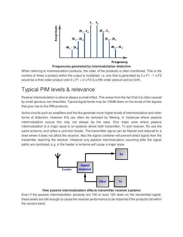 Passive intermodulation