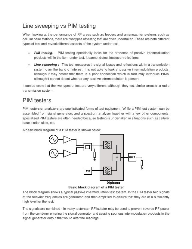 Passive intermodulation
