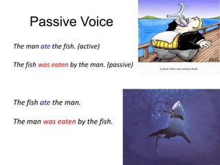 Passive Voice
The man ate the fish. (active)
The fish was eaten by the man. (passive)

The fish ate the man.
The man was eaten by the fish.

 