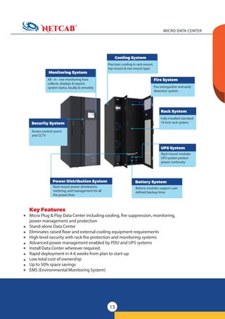 PASSIVE NETWORKING EQUIPMENTS - NETCAB.pdf