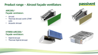 Product range – Aircool façade ventilators
AIRCOOL®
Façade ventilators
• Aircool
• Thermal Aircool (with LTHW
coil)
• Acoustic Aircool
HYBRID AIRCOOL®
Façade ventilators
• Hybrid Aircool
• Thermal Hybrid Aircool
 
