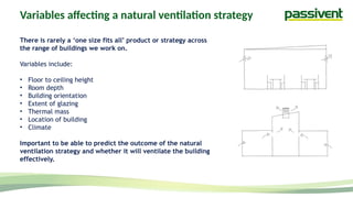 Variables affecting a natural ventilation strategy
There is rarely a ‘one size fits all’ product or strategy across
the range of buildings we work on.
Variables include:
• Floor to ceiling height
• Room depth
• Building orientation
• Extent of glazing
• Thermal mass
• Location of building
• Climate
Important to be able to predict the outcome of the natural
ventilation strategy and whether it will ventilate the building
effectively.
 