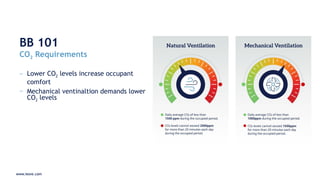 www.iesve.com
− Lower CO2 levels increase occupant
comfort
− Mechanical ventinaltion demands lower
CO2 levels
BB 101
CO2 Requirements
www.iesve.com
 