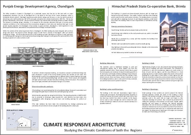 Climate responsive architecture case study in india image