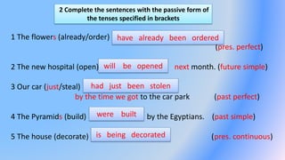 Gammar Files Passive revision grammar files | PPTX