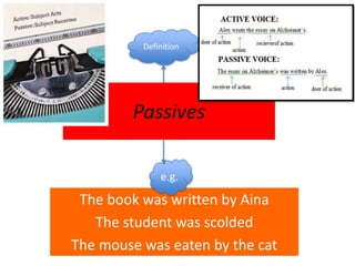 Passives
The book was written by Aina
The student was scolded
The mouse was eaten by the cat
e.g.
Definition
 