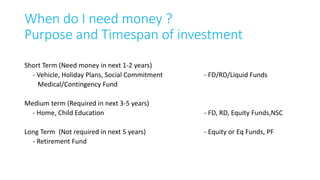Useful Arithmetic
• Calculating return
• CAGR & XIRR
• EMI
13
Let us go to excel
 