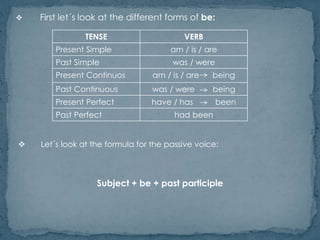  First let´s look at the different forms of be: 
TENSE VERB 
Present Simple am / is / are 
Past Simple was / were 
Present Continuos am / is / are being 
Past Continuous was / were being 
Present Perfect have / has been 
Past Perfect had been 
 Let´s look at the formula for the passive voice: 
Subject + be + past participle 
 