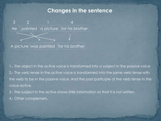 Changes in the sentence 
3 2 1 4 
He painted a picture for his brother 
A picture was painted for his brother 
1.- The object in the active voice is transformed into a subject in the passive voice 
2.- The verb tense in the active voice is transformed into the same verb tense with 
the verb to be in the passive voice. And the past participle of the verb tense in the 
voice active. 
3.- The subject in the active shows little information so that it is not written. 
4.- Other complemets. 
 