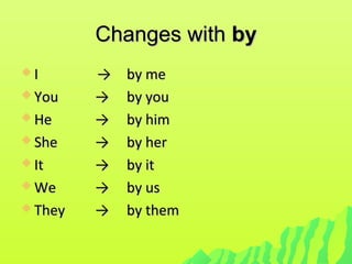Changes withChanges with byby
 II →→ by meby me
 YouYou →→ by youby you
 HeHe →→ by himby him
 SheShe →→ by herby her
 ItIt →→ by itby it
 WeWe →→ by usby us
 TheyThey →→ by themby them
 