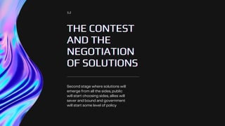THE CONTEST
THE CONTEST
THE CONTEST
AND THE
AND THE
AND THE
NEGOTIATION
NEGOTIATION
NEGOTIATION
OF SOLUTIONS
OF SOLUTIONS
OF SOLUTIONS
Second stage where solutions will
emerge from all the sides, public
will start choosing sides, allies will
sever and bound and government
will start some level of policy
3.2
 
