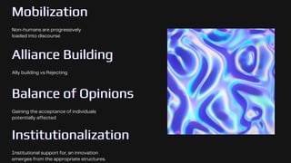 Mobilization
Mobilization
Mobilization
Non-humans are progressively
loaded into discourse
Alliance Building
Alliance Building
Alliance Building
Ally building vs Rejecting
Balance of Opinions
Balance of Opinions
Balance of Opinions
Gaining the acceptance of individuals
potentially affected
Institutionalization
Institutionalization
Institutionalization
Institutional support for, an innovation
emerges from the appropriate structures.
 