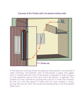 Passive solar heating and cooling | PDF