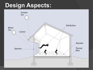Passive Solar Design Themes:Direct Gain: Sunlight shines into and warms the living space.Indirect Gain: Sunlight warms thermal storage, which then warms the living space.Isolated Gain: Sunlight warms another room (sunroom) and convection brings the warmed air into the living space.
