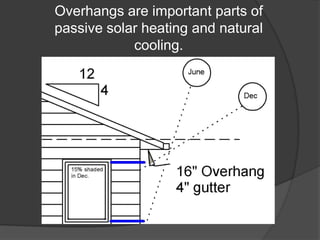 Overhangs are important parts of passive solar heating and natural cooling.