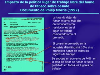 Impacto de la política lugar de trabajo libre del humo de tabaco sobre cesado Documento de Philip Morris (1992) La tasa de dejar de fumar es 84% más alta en fumadores con restricciones en el lugar de trabajo comparados con el promedio Se anticipa un aumento de 74%  en la tasa de dejar de fumar si fuera prohibido en todos los lugares de trabajo El consumo promedio en la industria  disminuiría  10% si se prohibiera fumar en todos los lugares de trabajo 