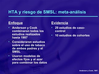 HTA y riesgo de SMSL: meta-análisis Enfoque Anderson y Cook combinaron todos los estudios realizados hasta 1997 Consideraron estudios sobre el uso de tabaco de ambos padres y el SMSL Usaron modelos de efectos fijos y al azar para combinar los datos Evidencia 29 estudios de caso-control 10 estudios de cohortes Anderson y Cook, 1997. 
