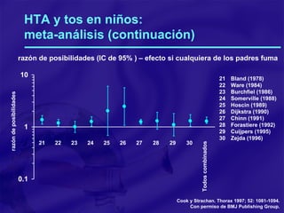 HTA y tos en niños:  meta-análisis (continuación) 21 Bland (1978) 22 Ware (1984) 23 Burchfiel (1986) 24 Somerville (1988) 25 Hoscin (1989) 26 Dijkstra (1990) 27 Chinn (1991) 28 Forastiere (1992) 29 Cuijpers (1995) 30 Zejda (1996) razón de posibilidades (IC de 95% ) – efecto si cualquiera de los padres fuma Cook y Strachan. Thorax 1997; 52: 1081-1094. Con permiso de BMJ Publishing Group. 21 22 23 24 25 26 27 28 29 30 Todos combinados razón de posibilidades 