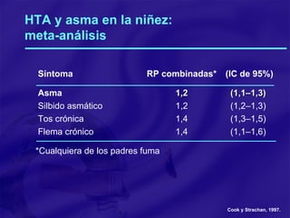 HTA y asma en la niñez:  meta-análisis   Síntoma     RP combinadas*     (IC de 95%)     Asma   1,2 (1,1–1,3)   Silbido asmático   1,2 (1,2–1,3)   Tos crónica   1,4 (1,3–1,5)   Flema crónico   1,4 (1,1–1,6) * Cualquiera de los padres fuma Cook y Strachan, 1997 . 