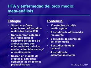 HTA y enfermedad del oído medio: meta-análisis Enfoque Strachan y Cook combinaron 40 estudios realizados hasta 1997 Consideraron estudios que relacionan el consumo de tabaco de ambos padres con enfermedades del oído medio, adenoidectomía y/o tonsilectomía Usaron un modelo de efectos al azar para combinar las relaciones probabilísticas Evidencia 13 estudios de otitis media aguda 9 estudios de otitis media recurrente 5 estudios de secreción del oído medio 9 estudios de otitis catarral 4 estudios de adenotonsilectomía Strachan y Cook, 1997. 