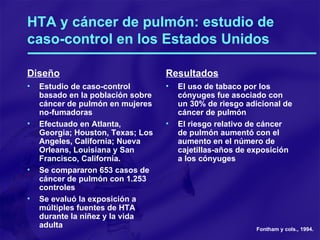 HTA y cáncer de pulmón: estudio de  caso-control en los Estados Unidos Diseño Estudio de caso-control basado en la población sobre cáncer de pulmón en mujeres no-fumadoras  Efectuado en Atlanta, Georgia; Houston, Texas; Los Angeles, California; Nueva Orleans, Louisiana y San Francisco, California. Se compararon 653 casos de cáncer de pulmón con 1.253 controles Se evaluó la exposición a múltiples fuentes de HTA durante la niñez y la vida adulta Resultados El uso de tabaco por los cónyuges fue asociado con un 30% de riesgo adicional de cáncer de pulmón  El riesgo relativo de cáncer de pulmón aumentó con el aumento en el número de cajetillas-años de exposición a los cónyuges Fontham y cols., 1994. 